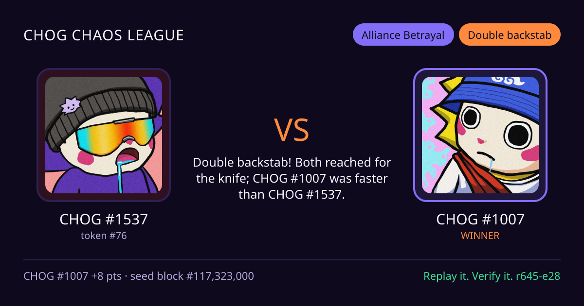 Highlight card: CHOG #1537 versus CHOG #1007
