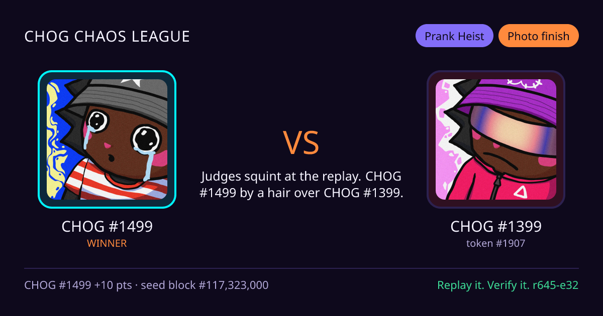 Highlight card: CHOG #1499 versus CHOG #1399