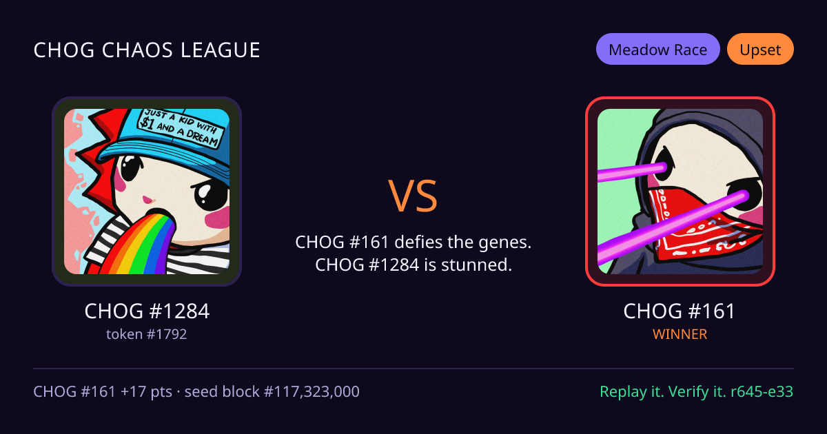 Highlight card: CHOG #1284 versus CHOG #161