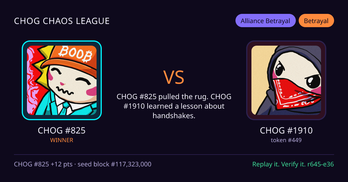 Highlight card: CHOG #825 versus CHOG #1910