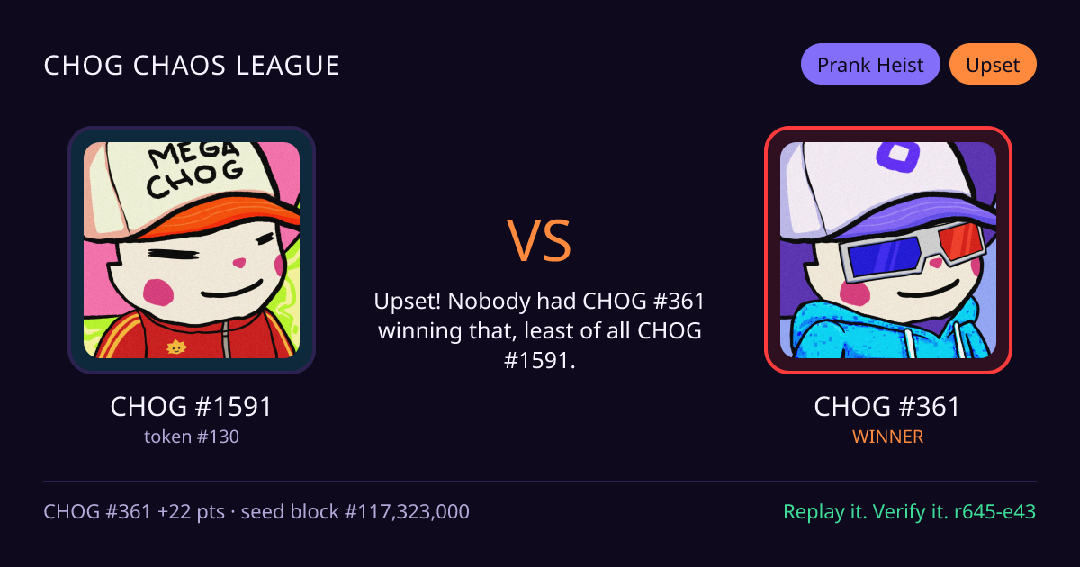 Highlight card: CHOG #1591 versus CHOG #361