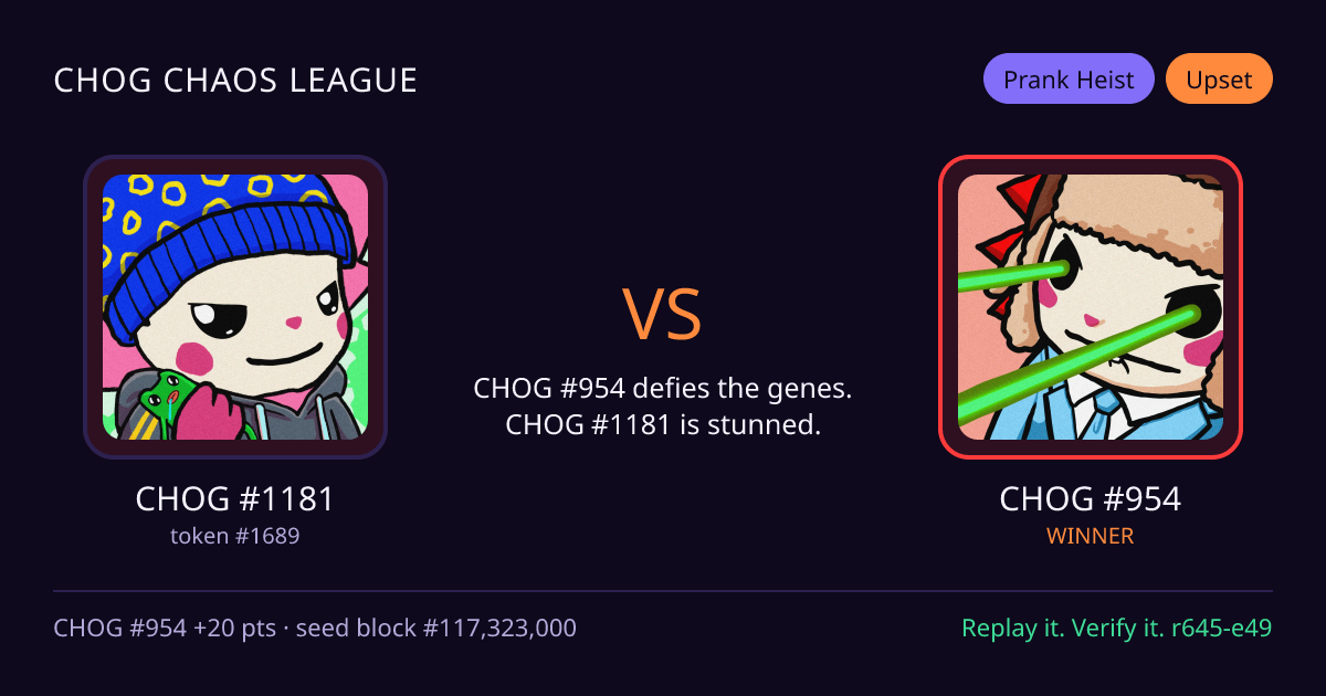 Highlight card: CHOG #1181 versus CHOG #954
