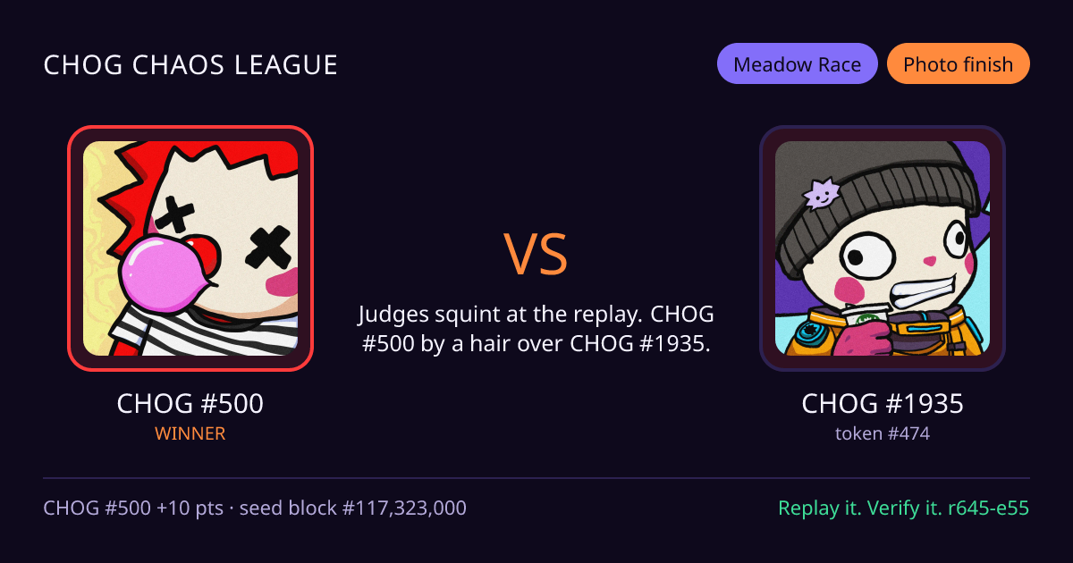 Highlight card: CHOG #500 versus CHOG #1935