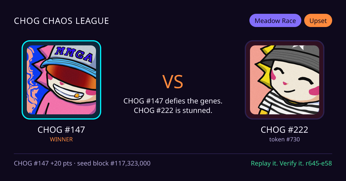 Highlight card: CHOG #147 versus CHOG #222