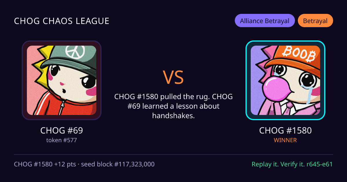 Highlight card: CHOG #69 versus CHOG #1580