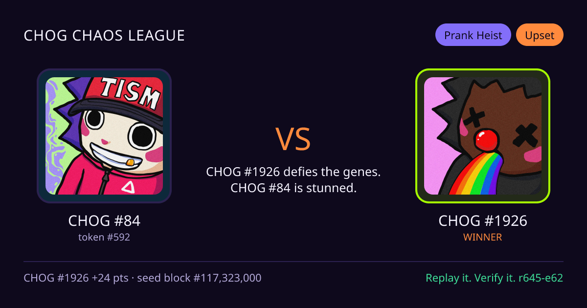 Highlight card: CHOG #84 versus CHOG #1926