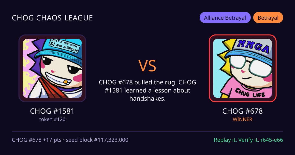 Highlight card: CHOG #1581 versus CHOG #678