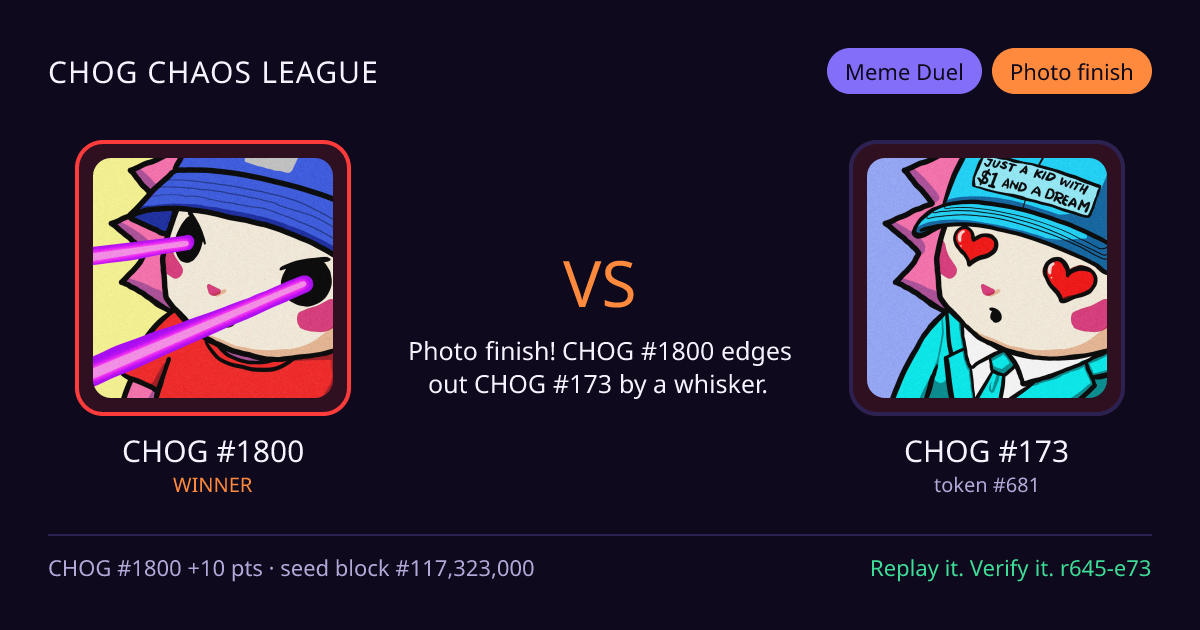 Highlight card: CHOG #1800 versus CHOG #173