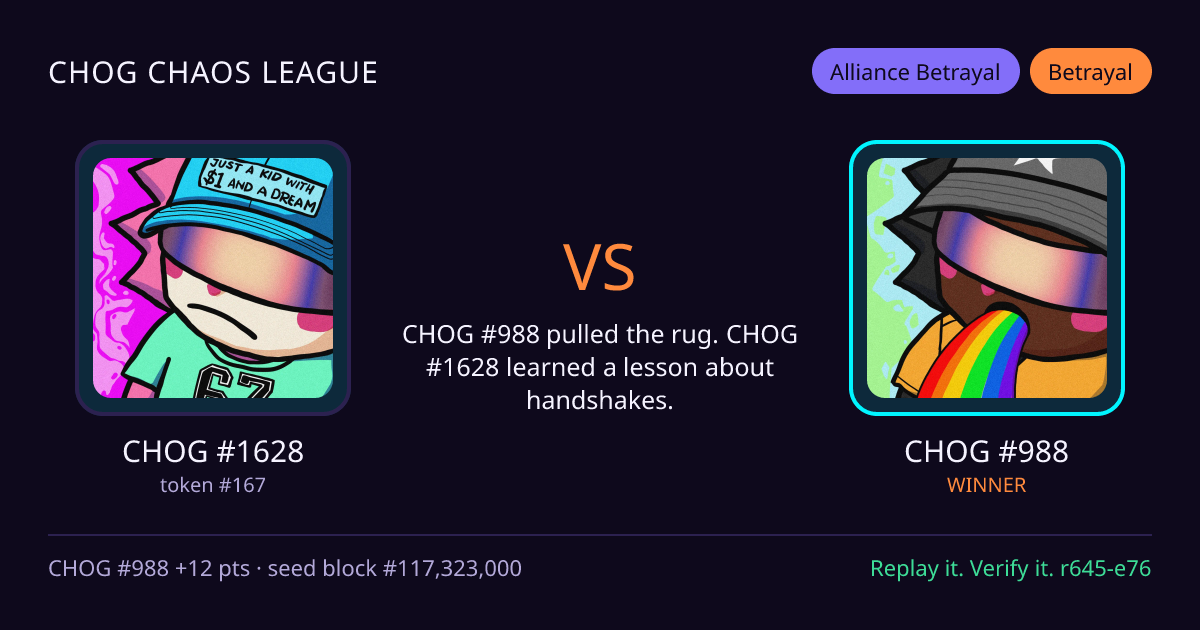 Highlight card: CHOG #1628 versus CHOG #988