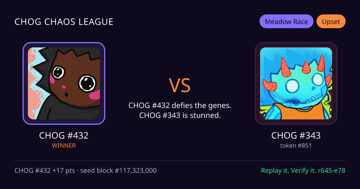 Highlight card: CHOG #432 versus CHOG #343