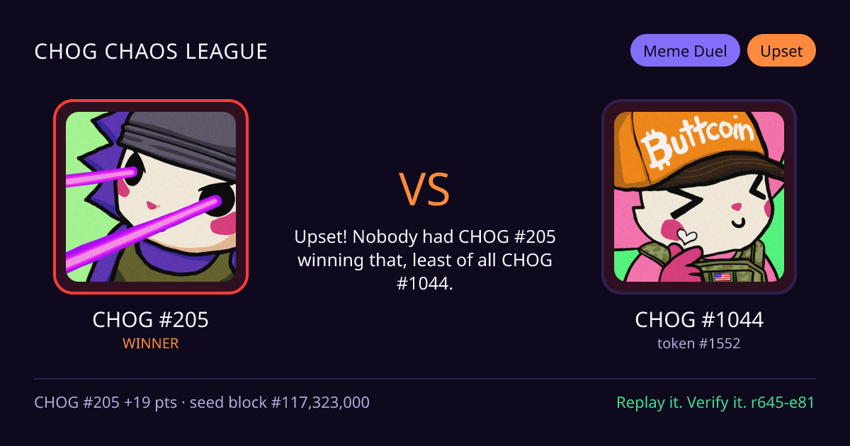 Highlight card: CHOG #205 versus CHOG #1044