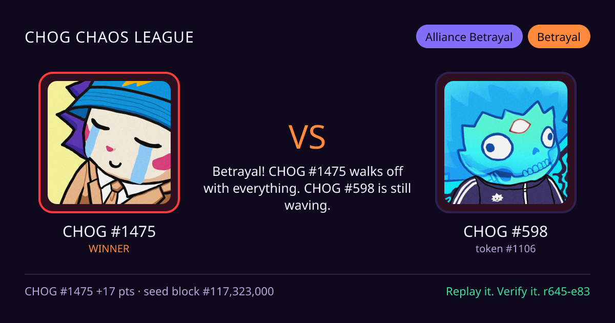 Highlight card: CHOG #1475 versus CHOG #598