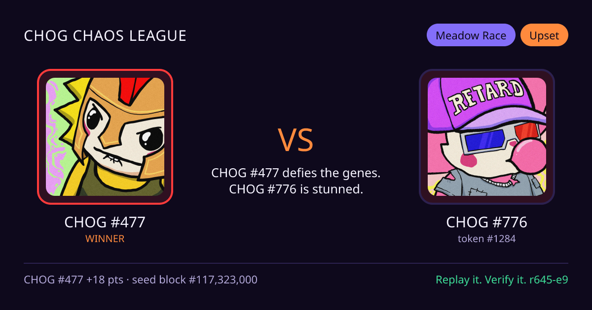 Highlight card: CHOG #477 versus CHOG #776