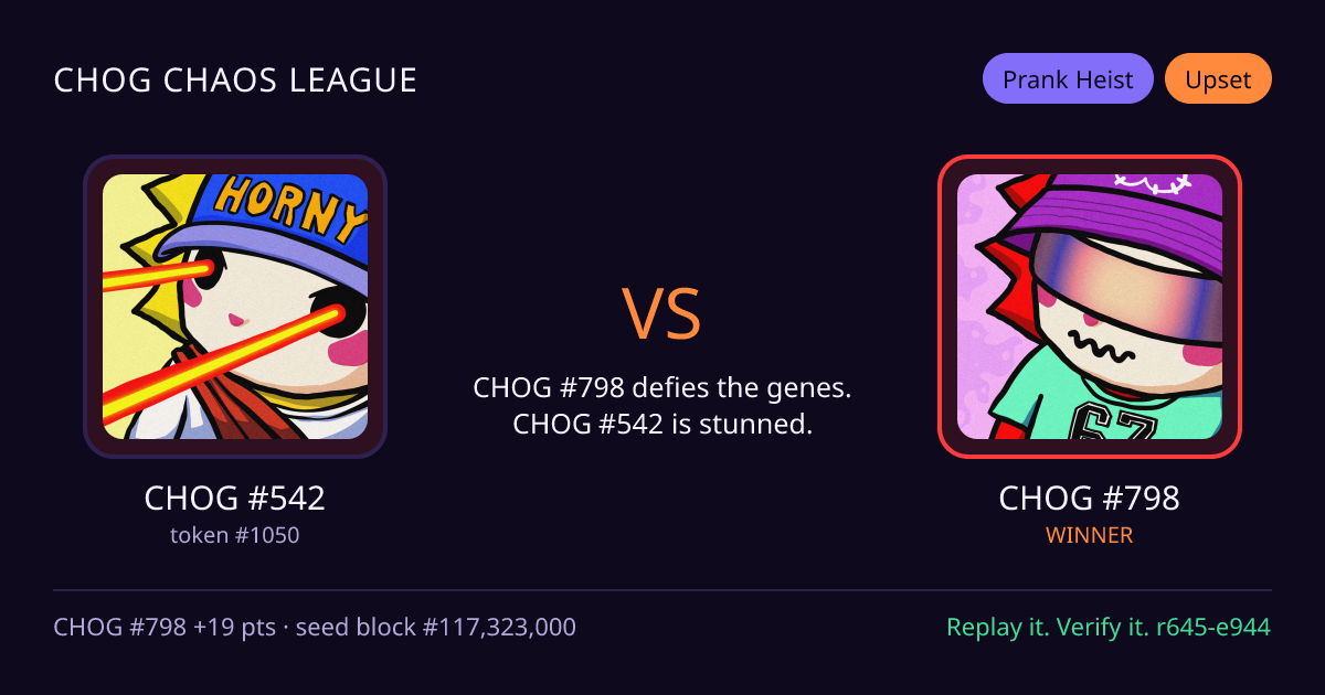 Highlight card: CHOG #542 versus CHOG #798
