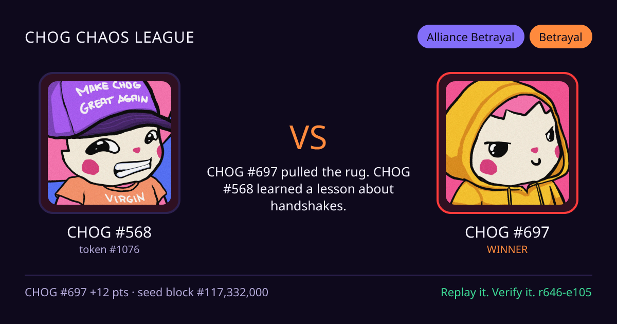 Highlight card: CHOG #568 versus CHOG #697