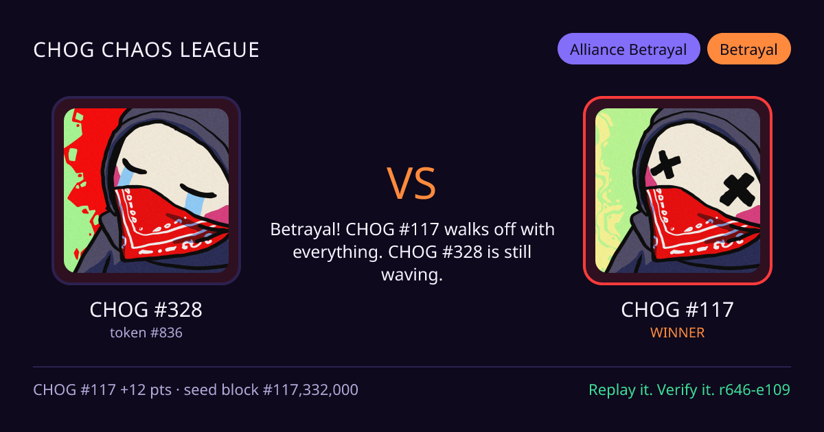 Highlight card: CHOG #328 versus CHOG #117