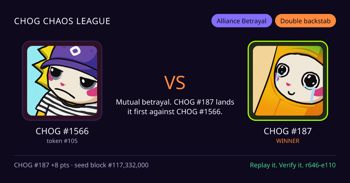 Highlight card: CHOG #1566 versus CHOG #187