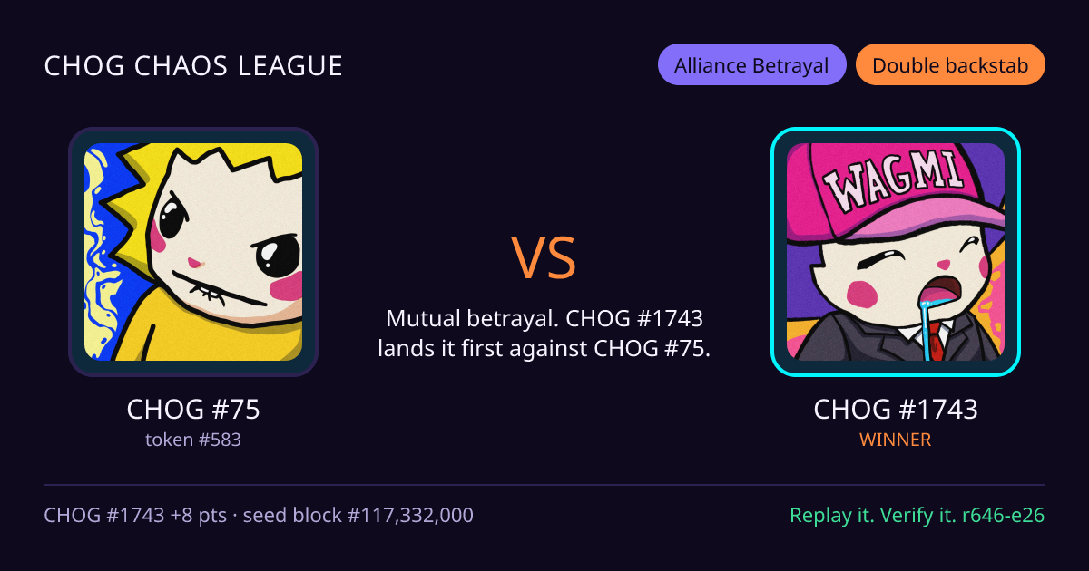 Highlight card: CHOG #75 versus CHOG #1743