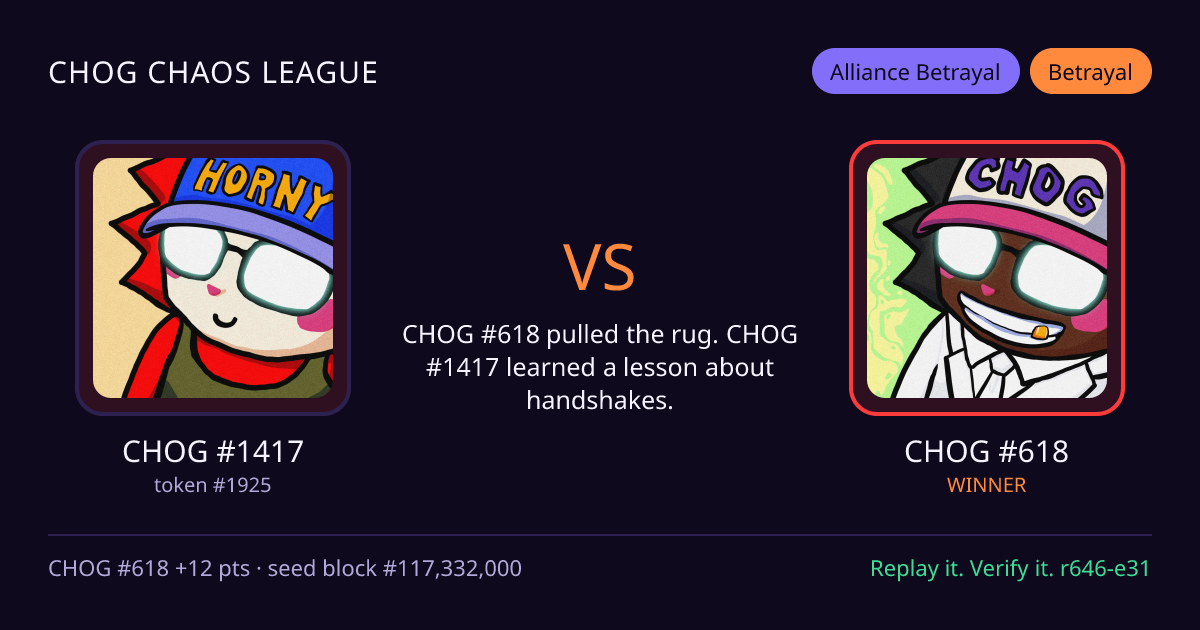 Highlight card: CHOG #1417 versus CHOG #618