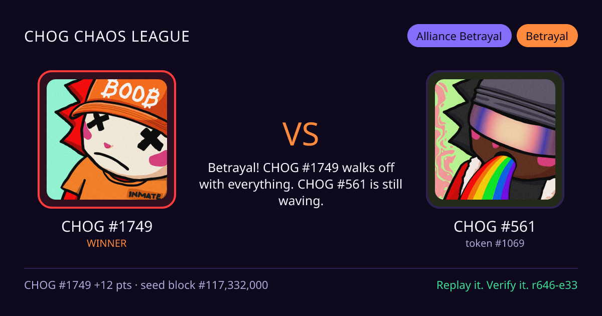 Highlight card: CHOG #1749 versus CHOG #561