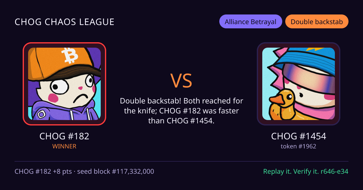 Highlight card: CHOG #182 versus CHOG #1454