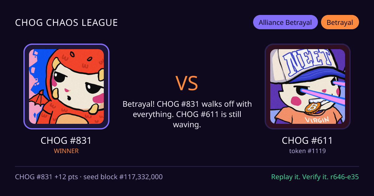 Highlight card: CHOG #831 versus CHOG #611