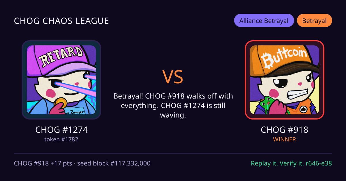 Highlight card: CHOG #1274 versus CHOG #918