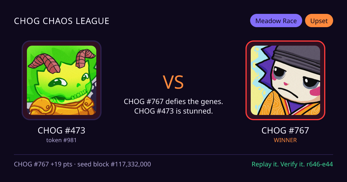 Highlight card: CHOG #473 versus CHOG #767