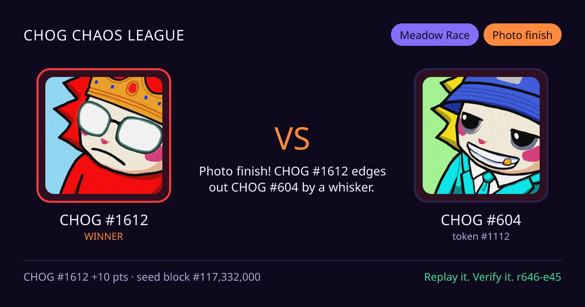 Highlight card: CHOG #1612 versus CHOG #604