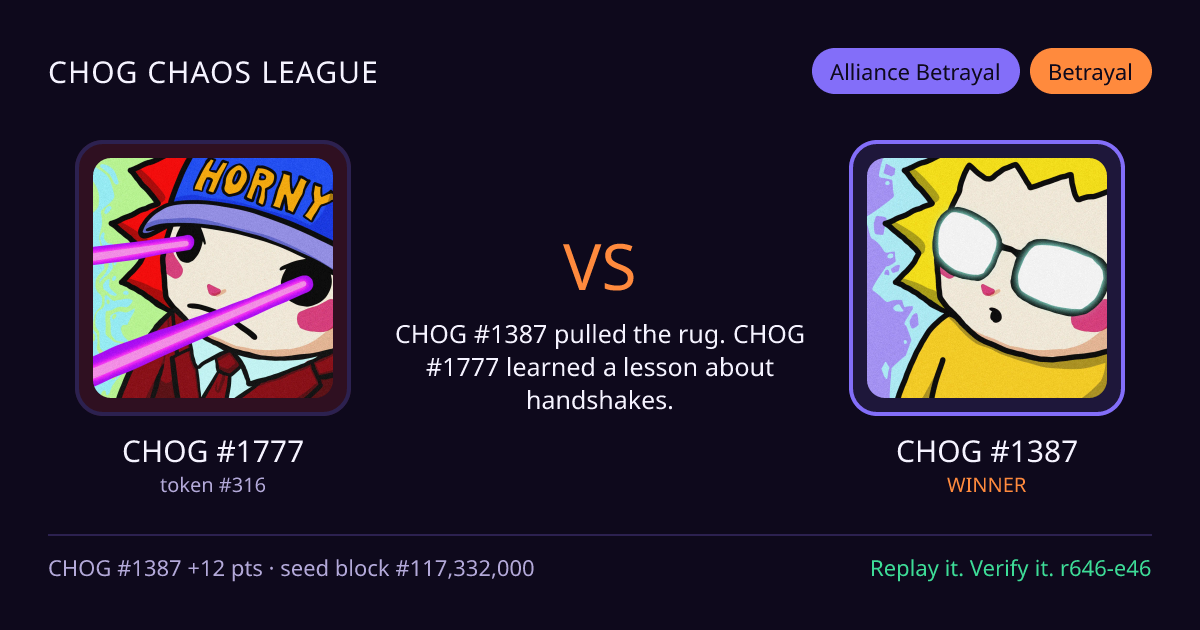 Highlight card: CHOG #1777 versus CHOG #1387
