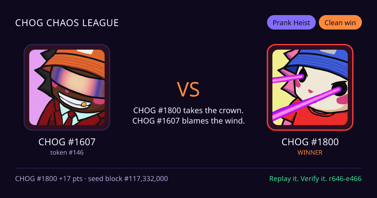 Highlight card: CHOG #1607 versus CHOG #1800