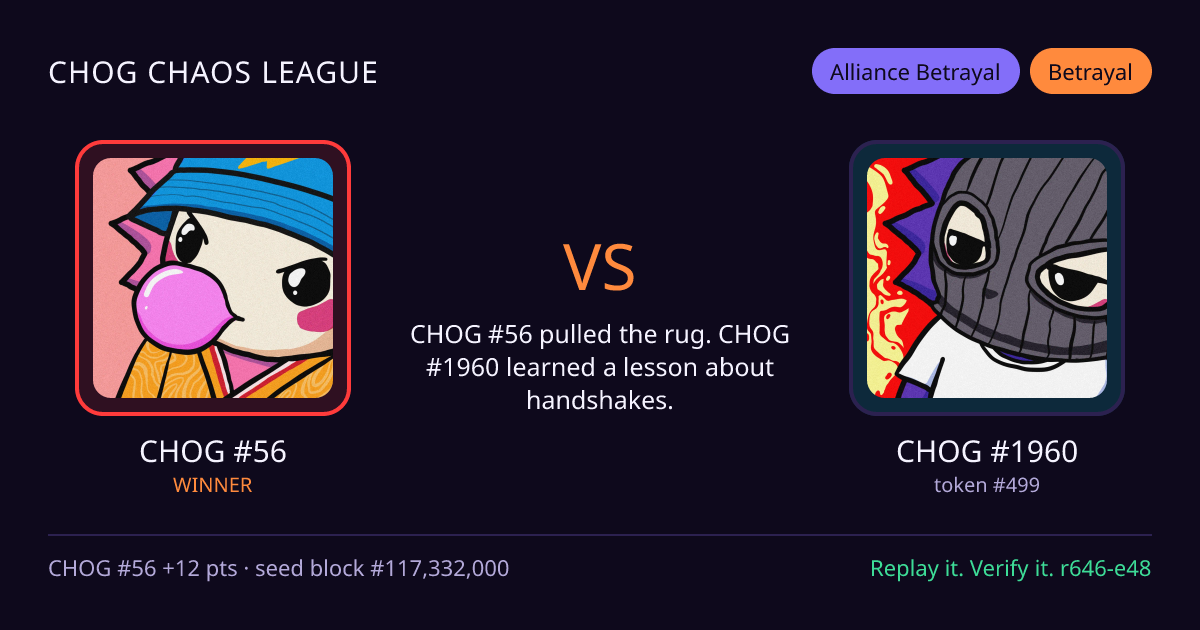 Highlight card: CHOG #56 versus CHOG #1960