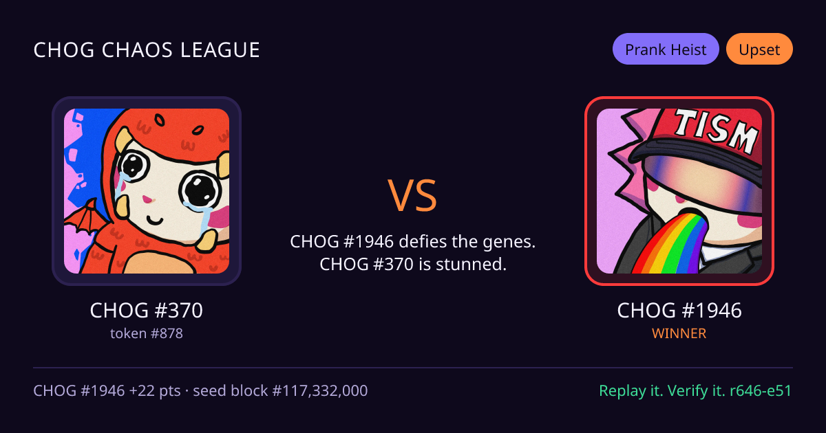 Highlight card: CHOG #370 versus CHOG #1946