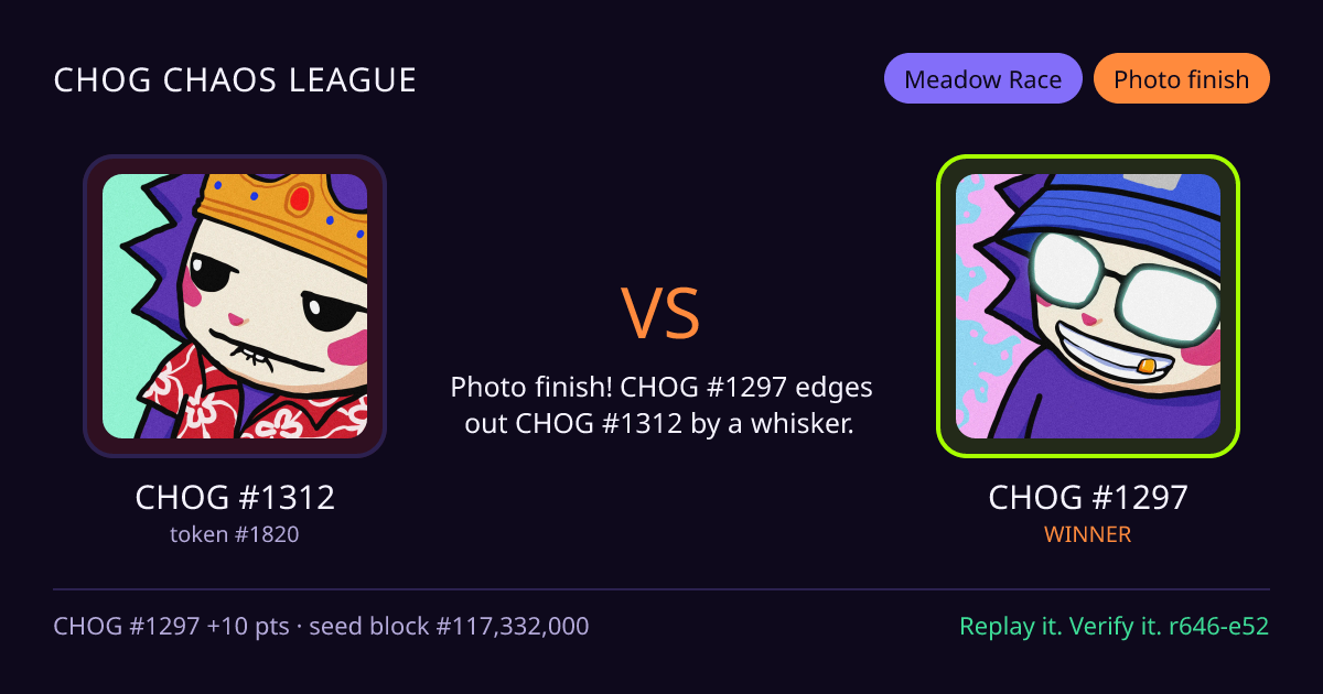 Highlight card: CHOG #1312 versus CHOG #1297