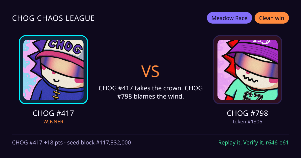 Highlight card: CHOG #417 versus CHOG #798