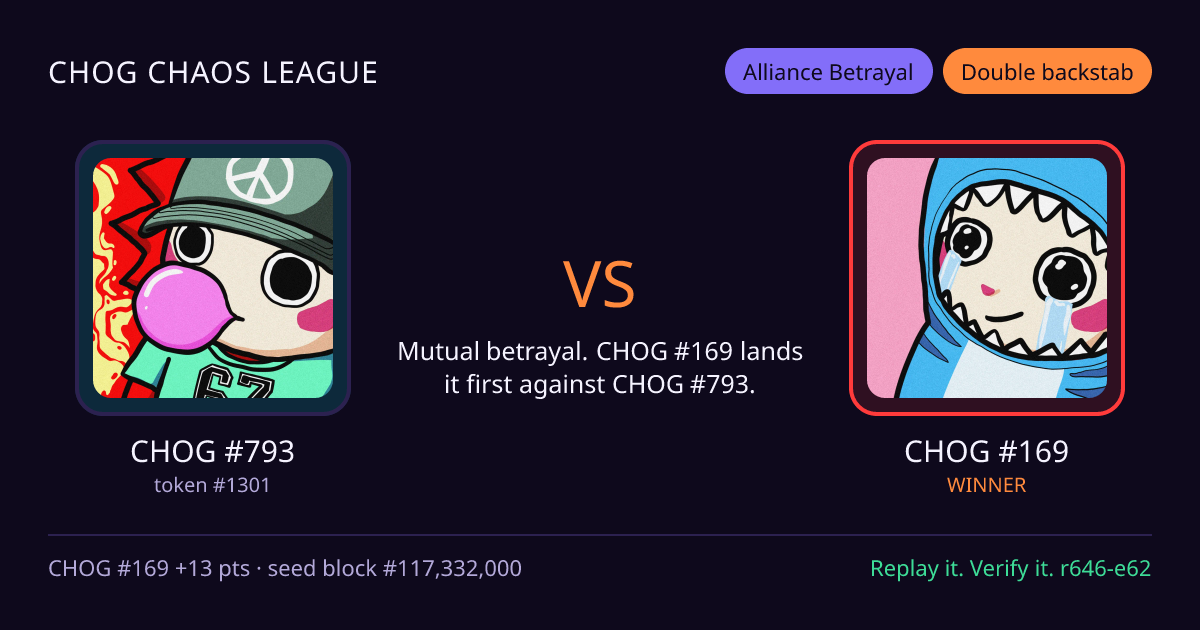 Highlight card: CHOG #793 versus CHOG #169