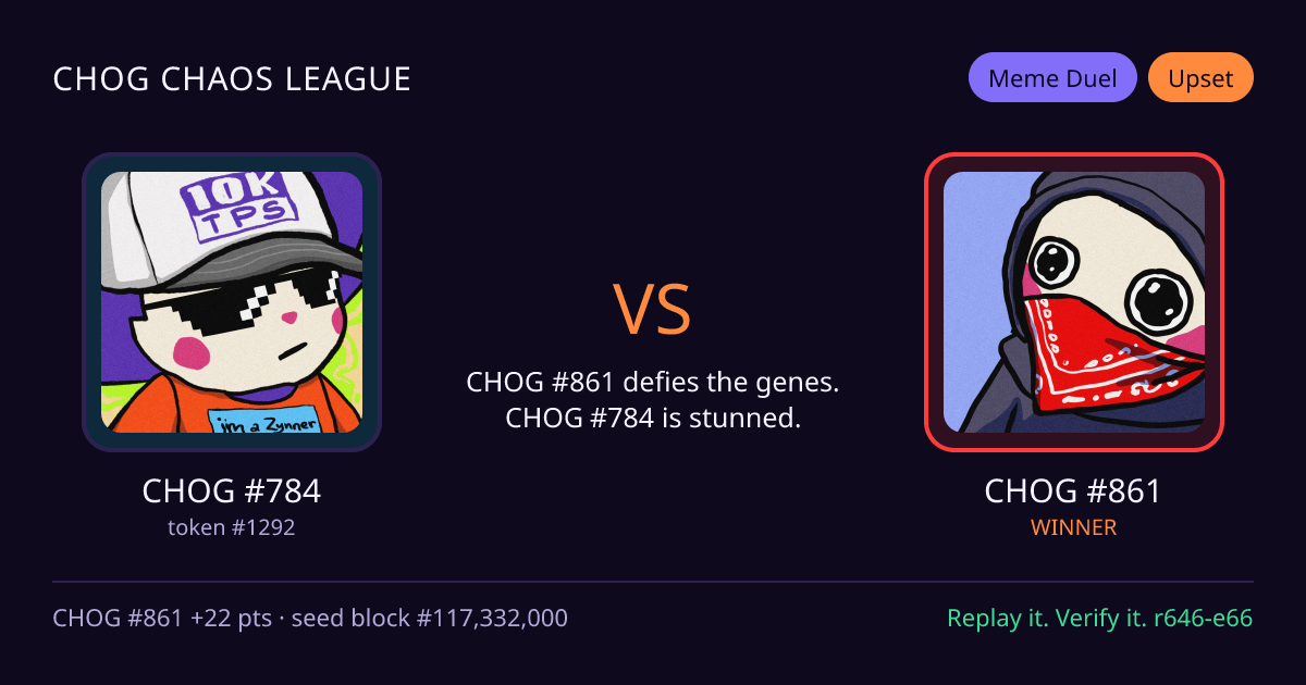 Highlight card: CHOG #784 versus CHOG #861