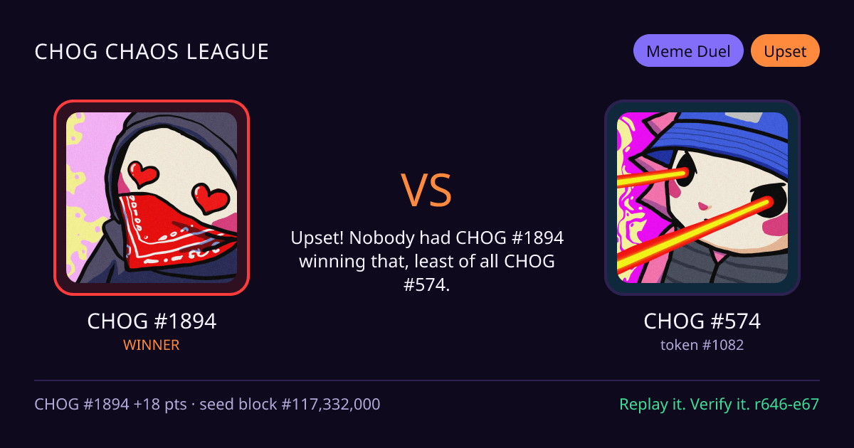 Highlight card: CHOG #1894 versus CHOG #574