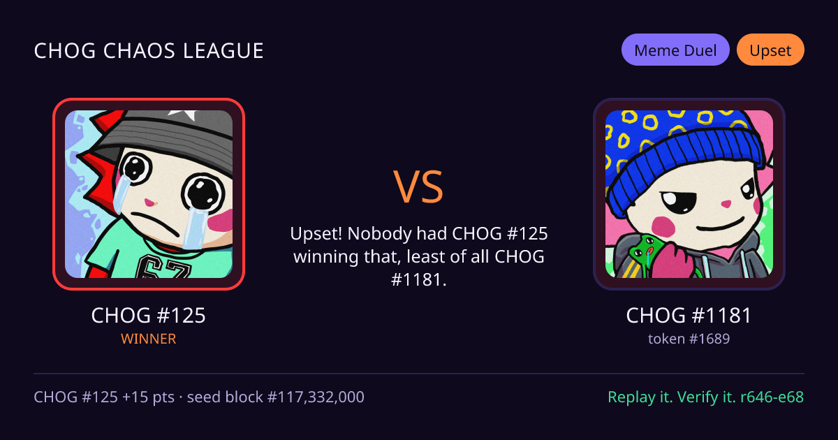 Highlight card: CHOG #125 versus CHOG #1181