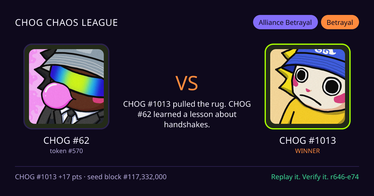 Highlight card: CHOG #62 versus CHOG #1013