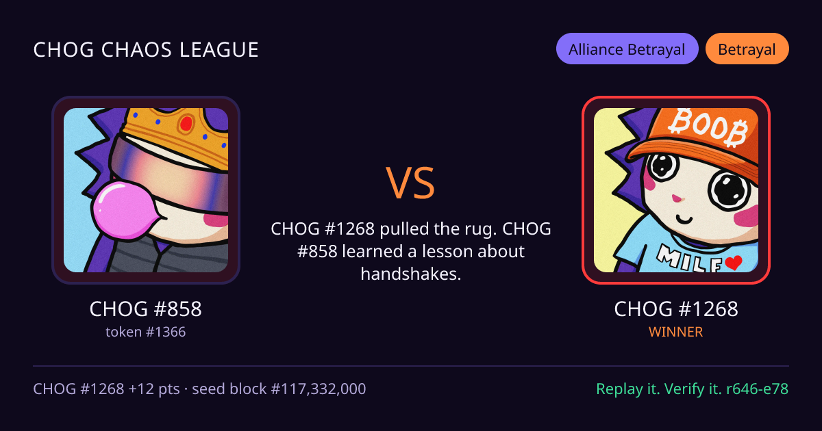 Highlight card: CHOG #858 versus CHOG #1268