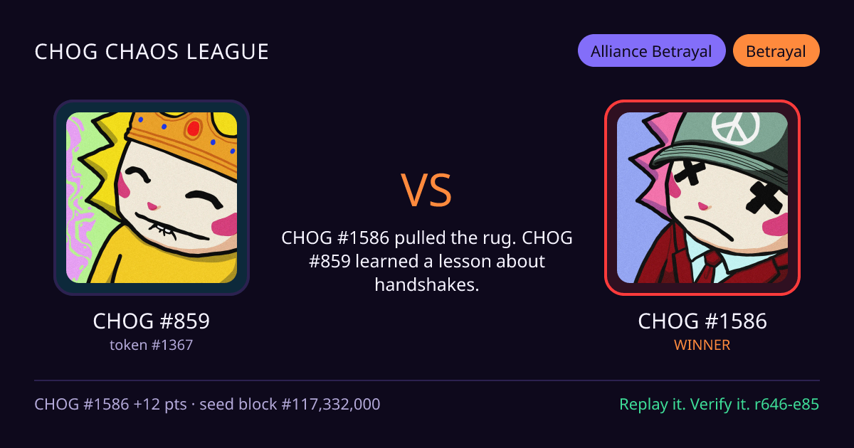 Highlight card: CHOG #859 versus CHOG #1586