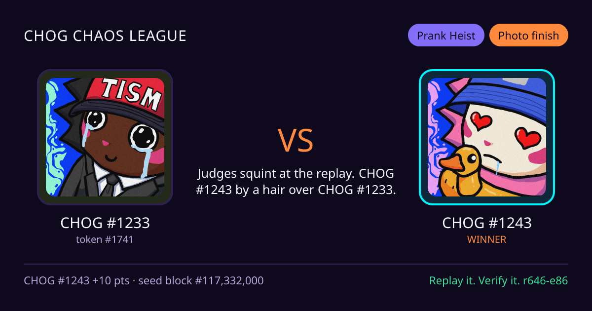 Highlight card: CHOG #1233 versus CHOG #1243