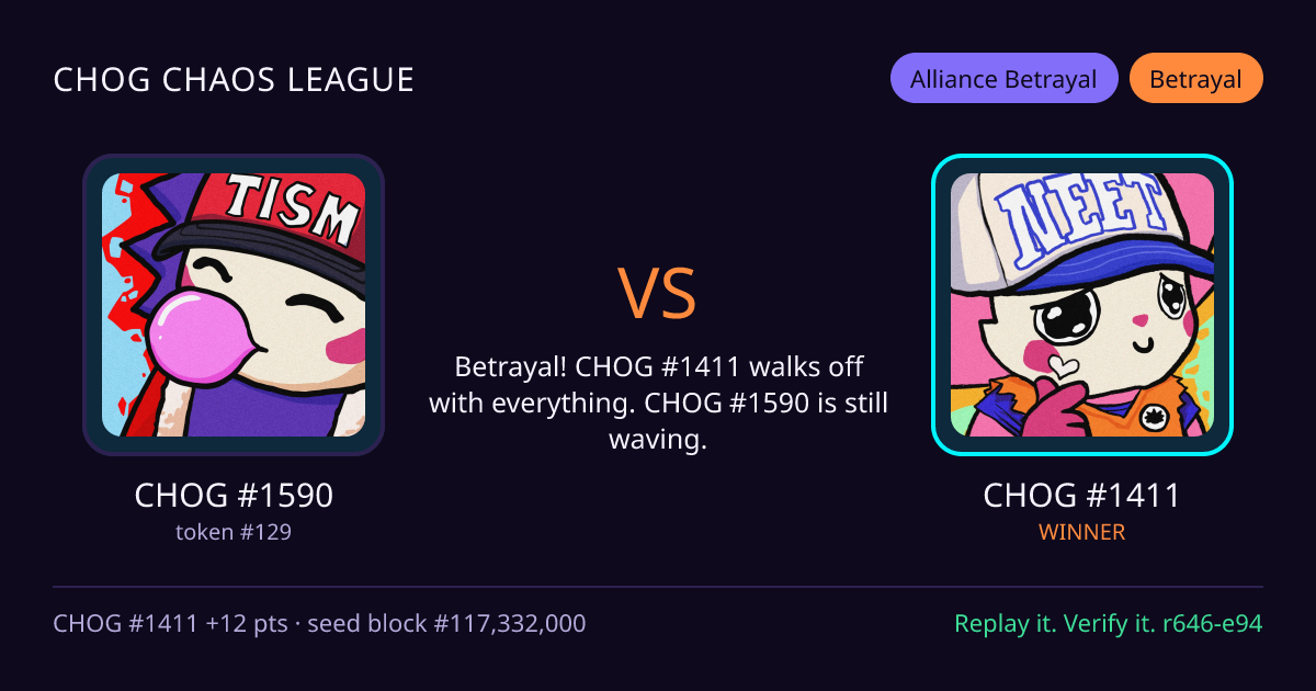 Highlight card: CHOG #1590 versus CHOG #1411