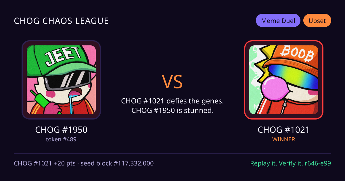 Highlight card: CHOG #1950 versus CHOG #1021