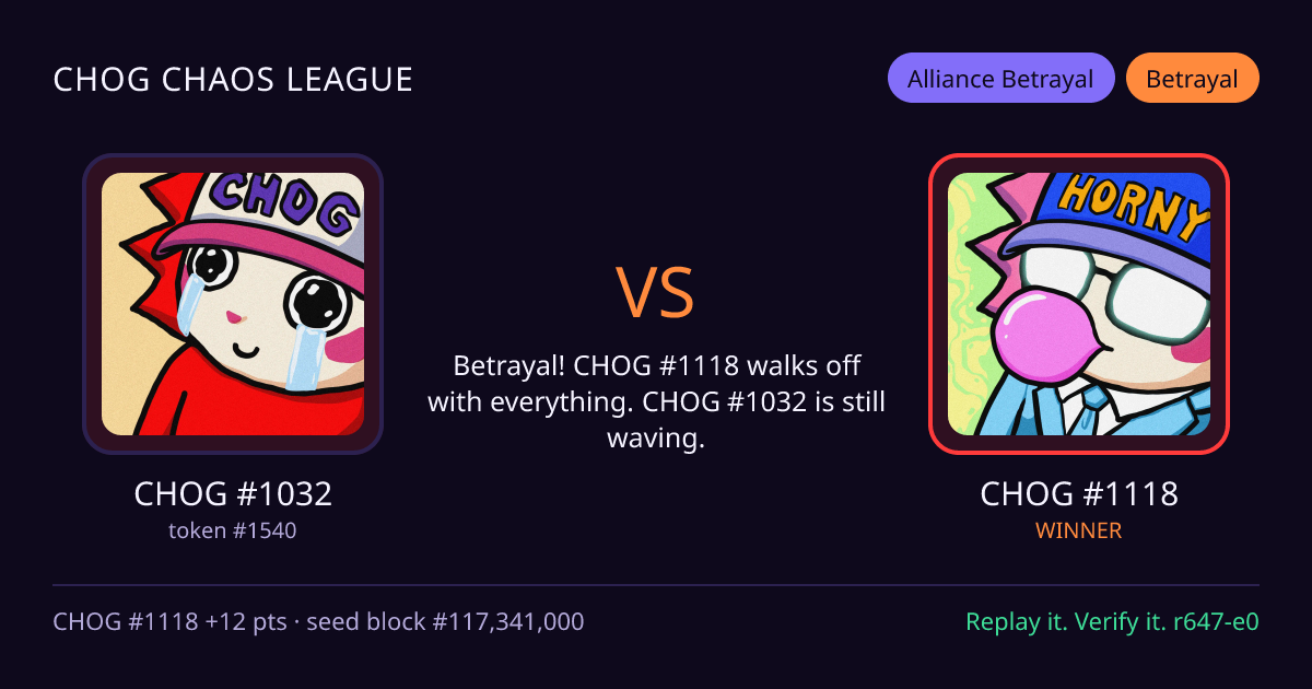 Highlight card: CHOG #1032 versus CHOG #1118