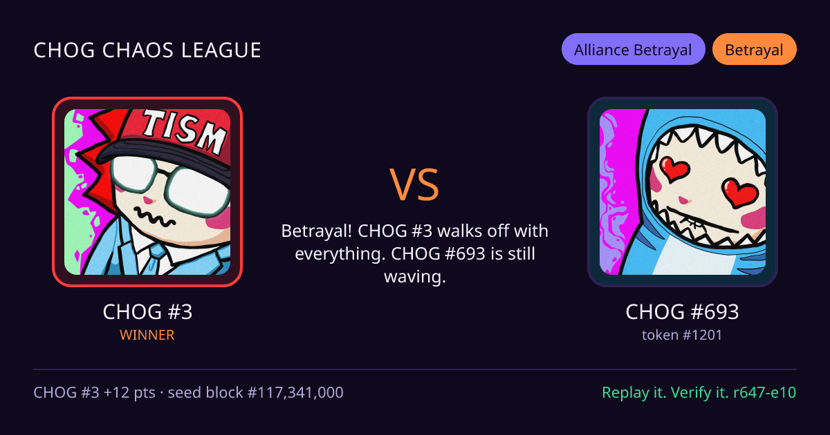 Highlight card: CHOG #3 versus CHOG #693