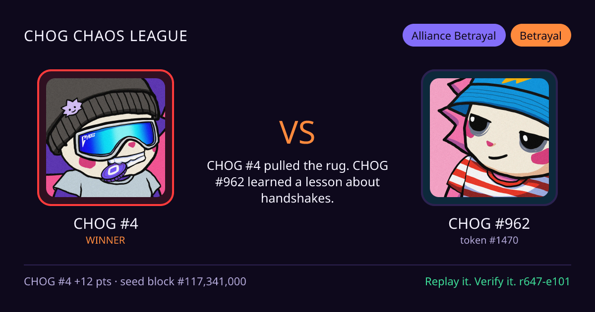 Highlight card: CHOG #4 versus CHOG #962