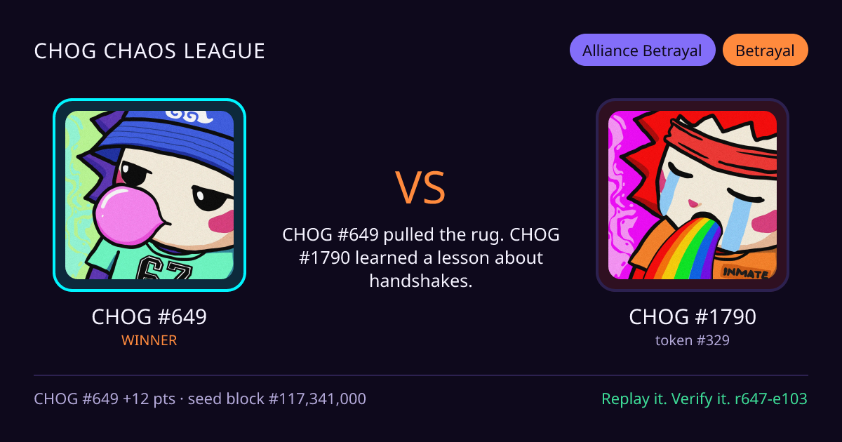 Highlight card: CHOG #649 versus CHOG #1790