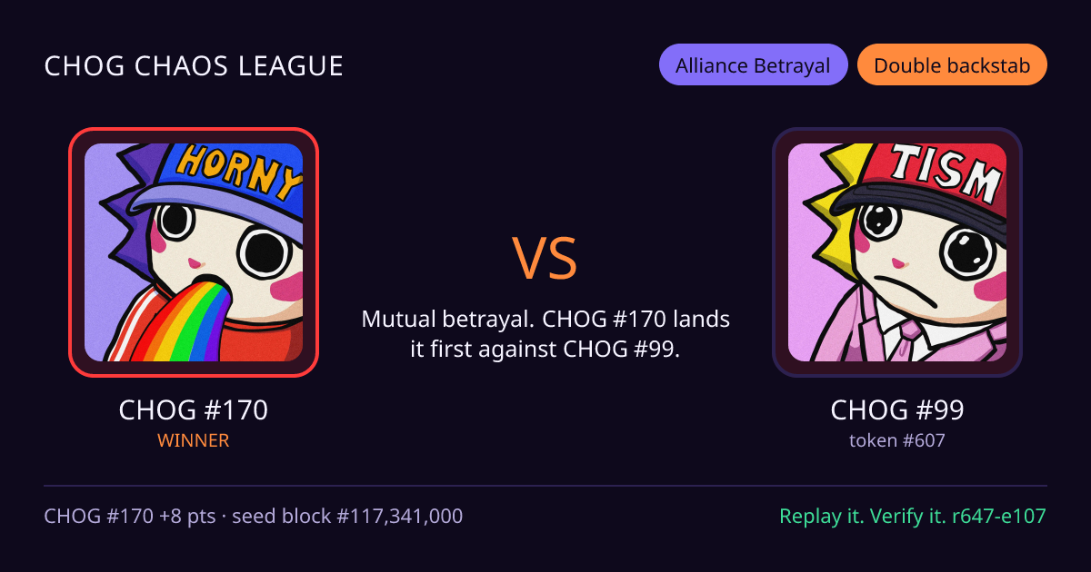 Highlight card: CHOG #170 versus CHOG #99